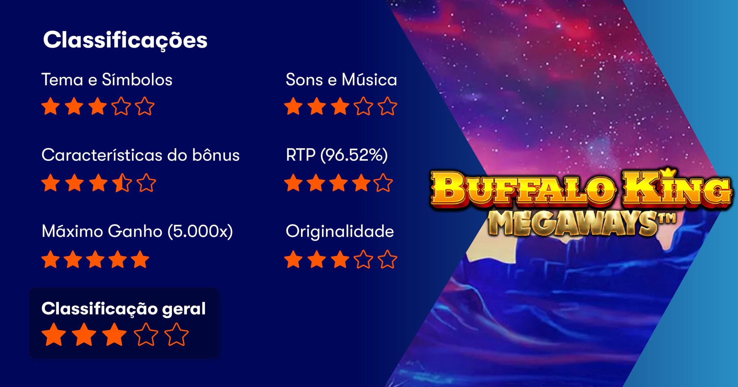 Características do Jogo